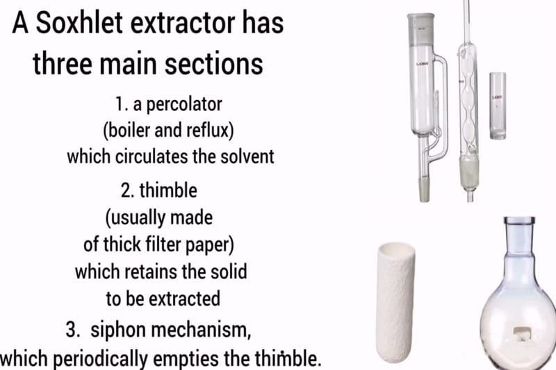 A collection of different sized Soxhlet extraction thimbles made from cellulose and glass fiber